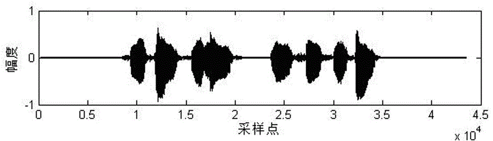 Front voice enhancement method for identifying speaker