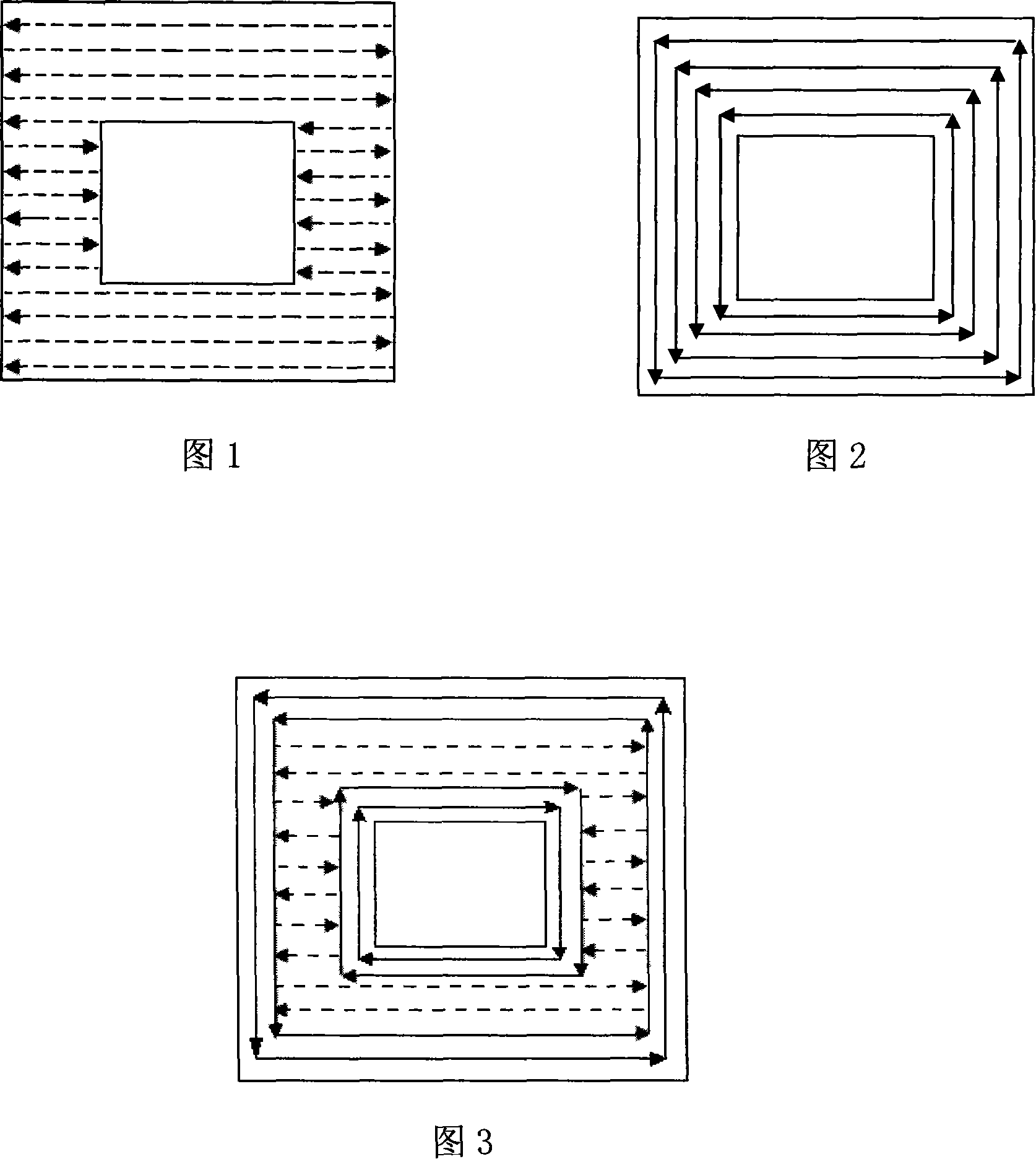 Composite scanning filling method for quick forming machine