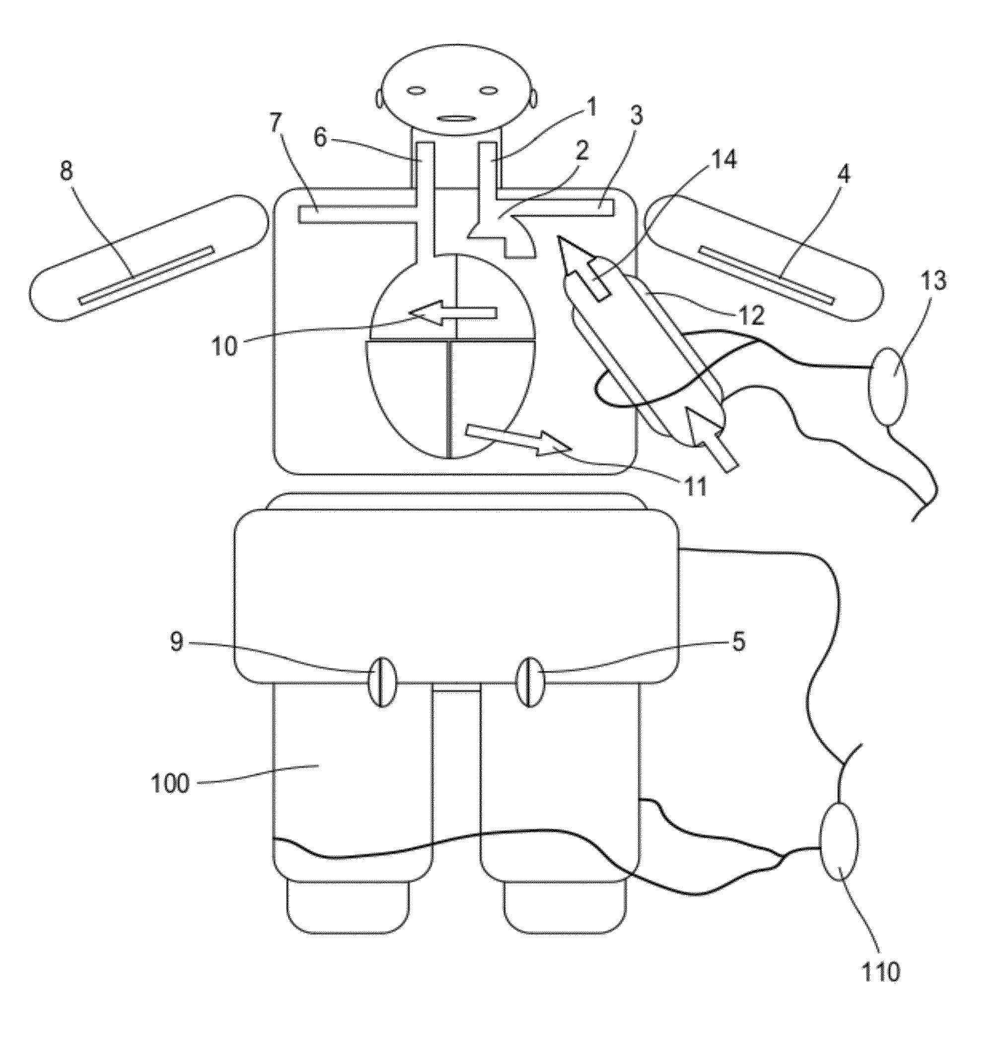 Therapeutic and surgical treatment method for providing cardiopulmonary and circulatory assist device