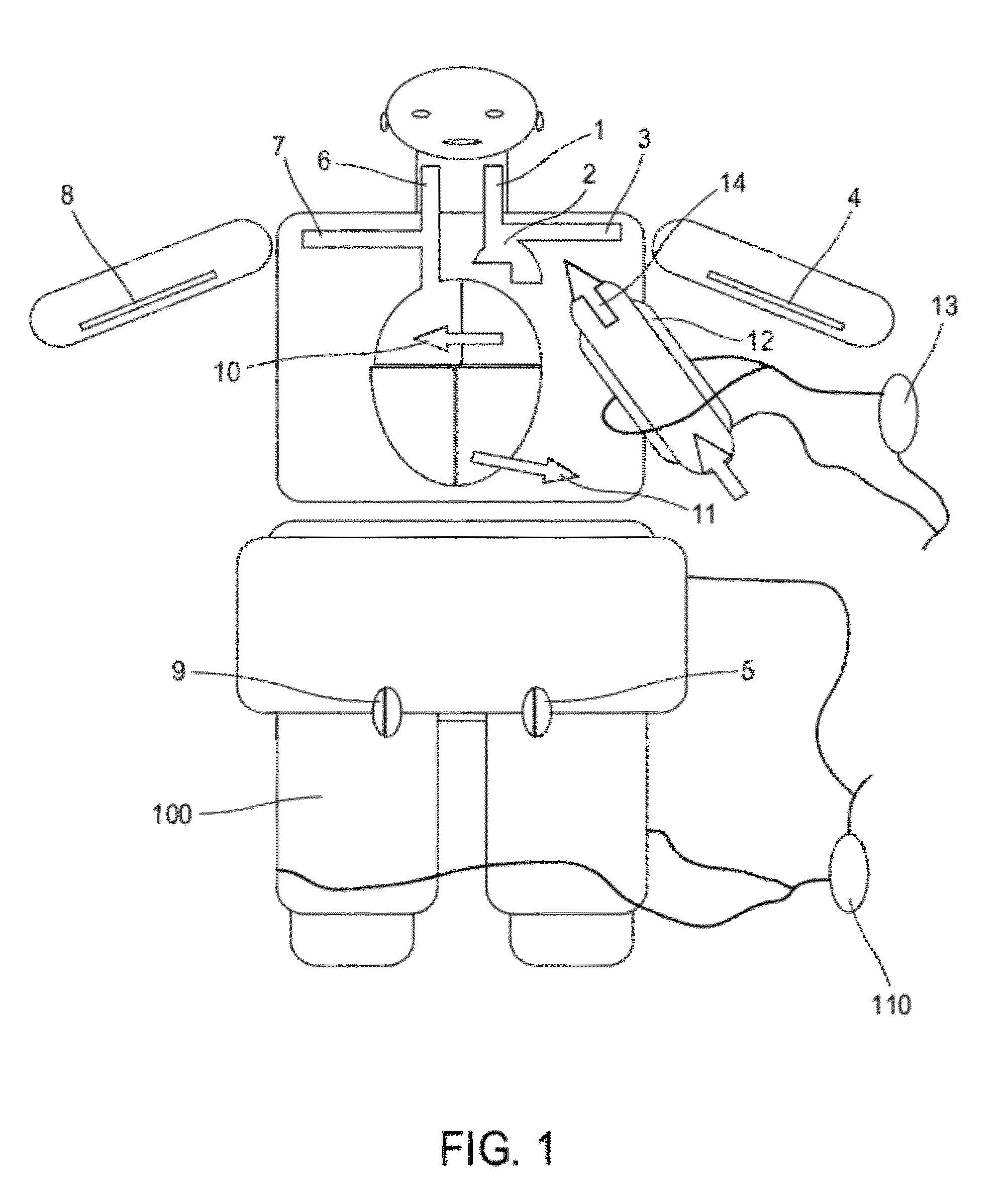 Therapeutic and surgical treatment method for providing cardiopulmonary and circulatory assist device