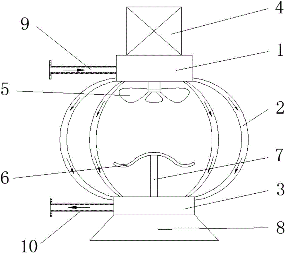 Outdoor air cooling radiator