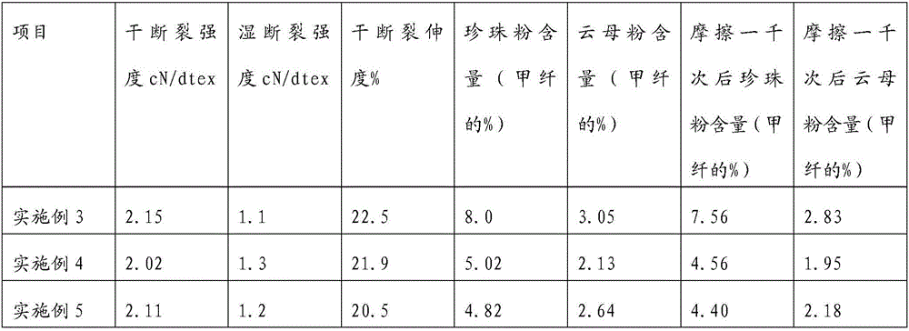 Pearl modified regenerated cellulose fiber and preparation method thereof