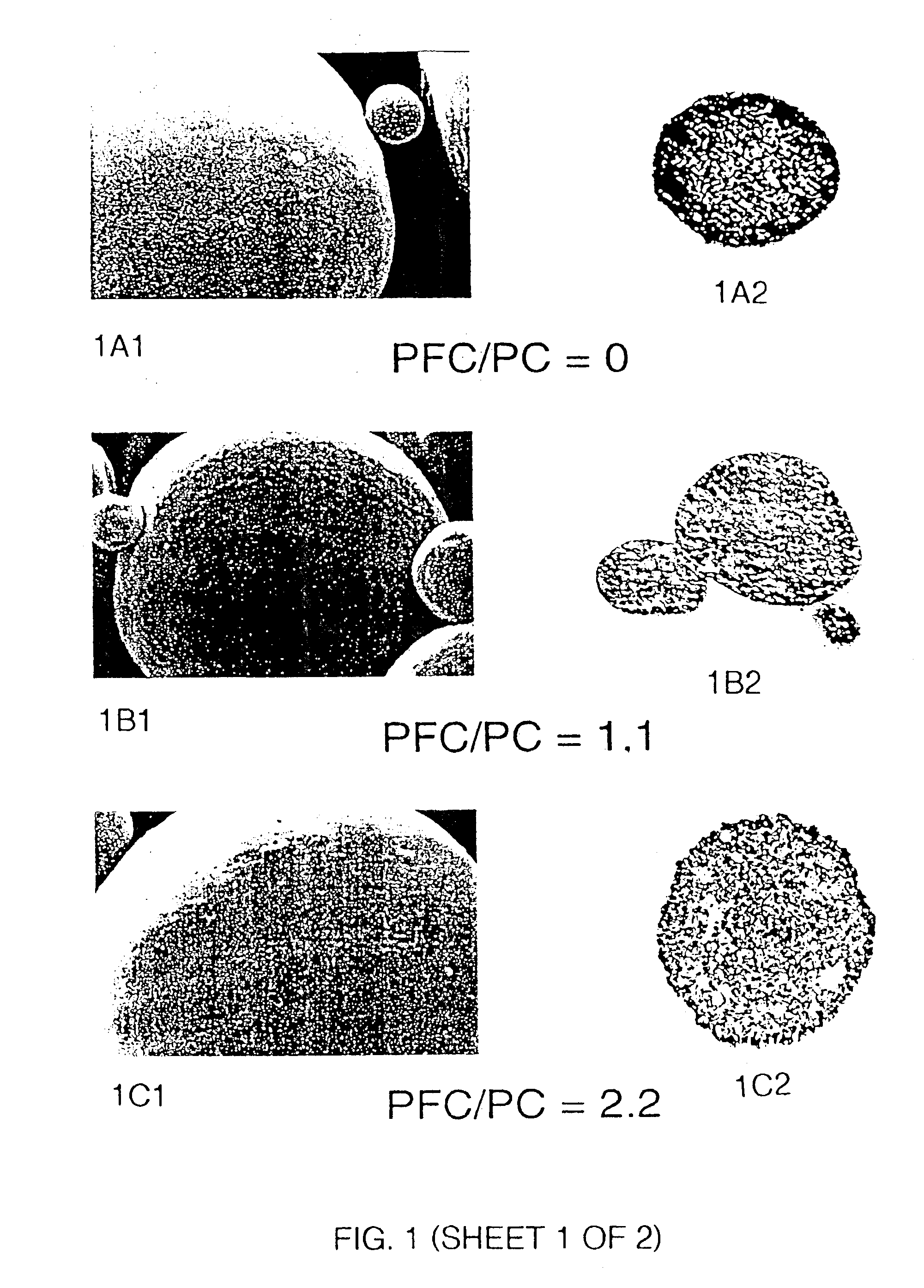 Stabilized preparations for use in nebulizers