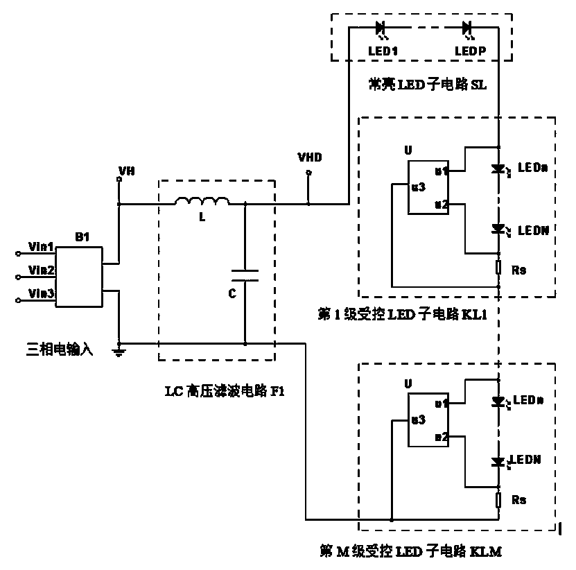 Three-phase power rectification LC high-PF filtering direct-current high-voltage direct-drive LED circuit