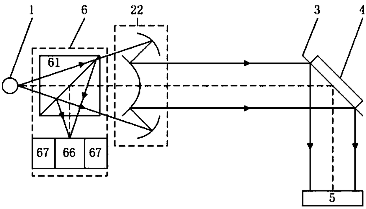 Portable array zeroing high precision large working distance autocollimation device and method