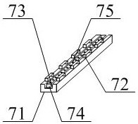 Numerical control combined equipment used for chip manufacturing process