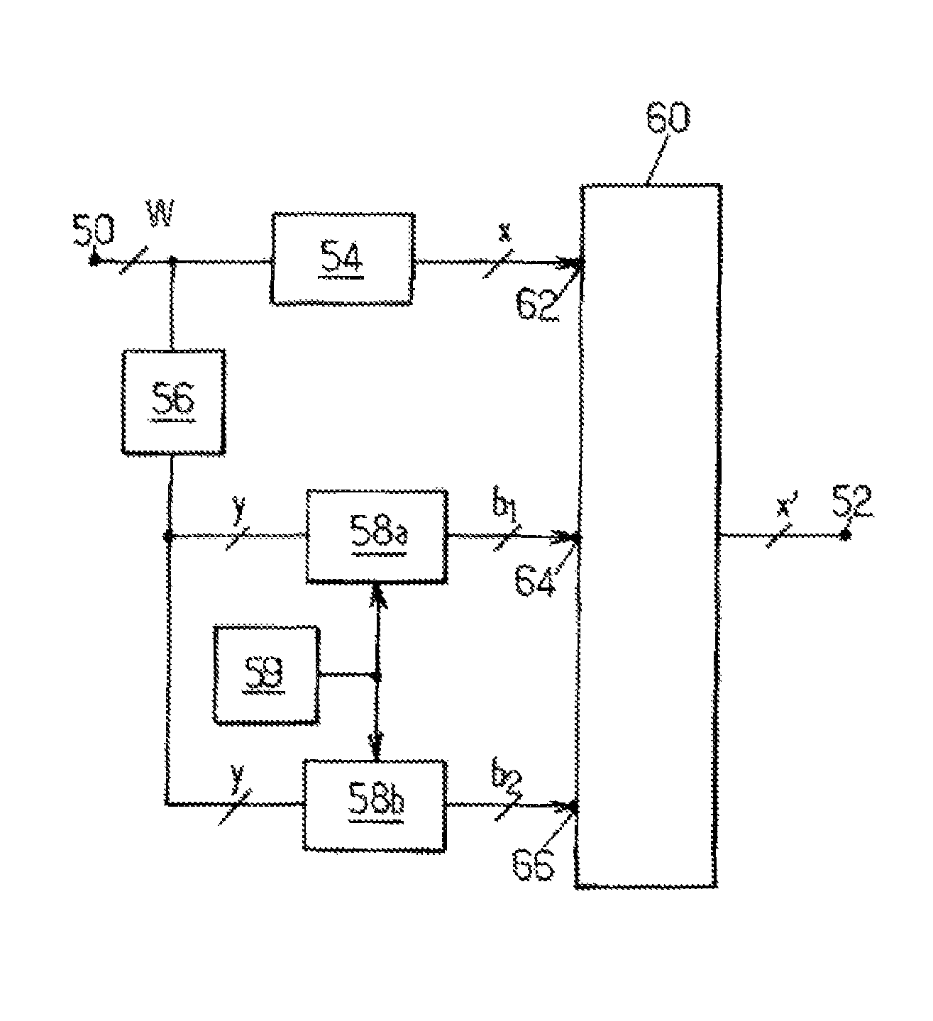 Digital requantization process and devices