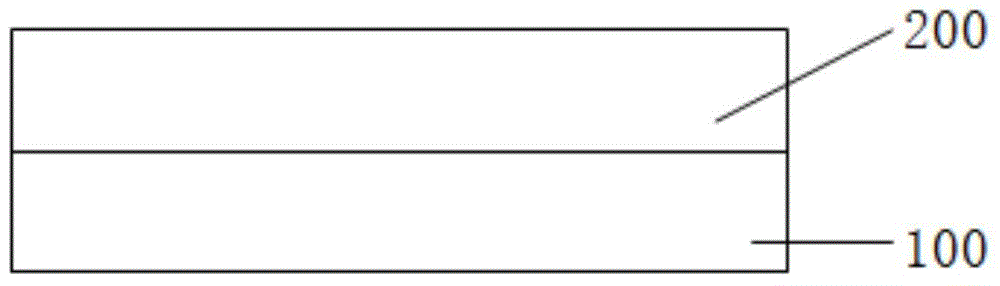 Light source unit, backlight module and a liquid crystal display