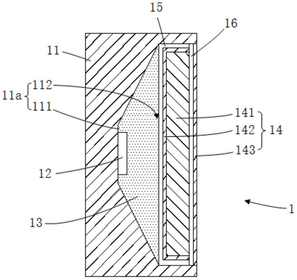 Light source unit, backlight module and a liquid crystal display