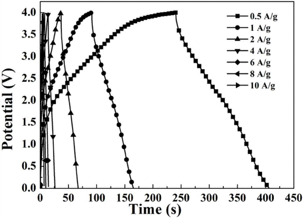 High-voltage solid state LIC (Li-ion Capacitor)