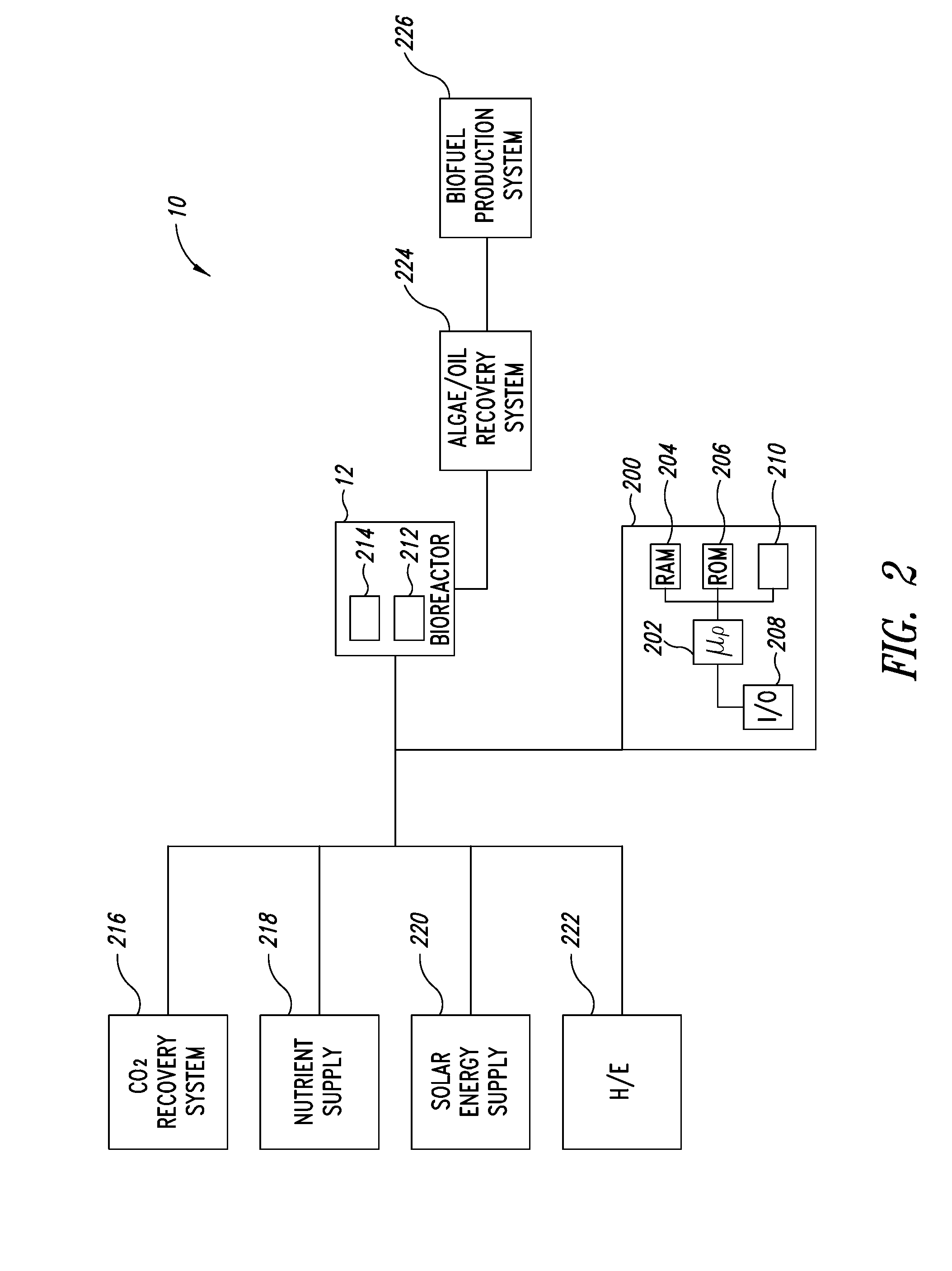 Systems, devices, and, methods for releasing biomass cell components