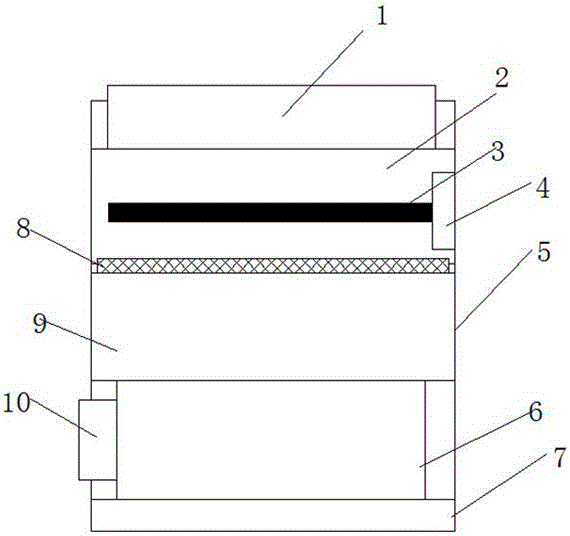 Microwave desulfurization and regeneration device for waste rubber