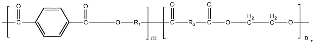 Multipolymer resin, multipolymer compound base film and preparation method of multipolymer compound base film