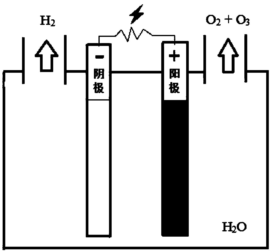 Electrode unit and electrode prepared therefrom