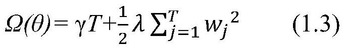 Landslide short-term and temporary intelligent early warning method based on XGBoost algorithm