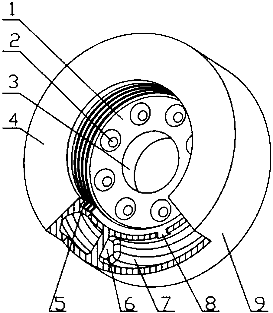 3D forming integrated on-line dynamic balance terminal