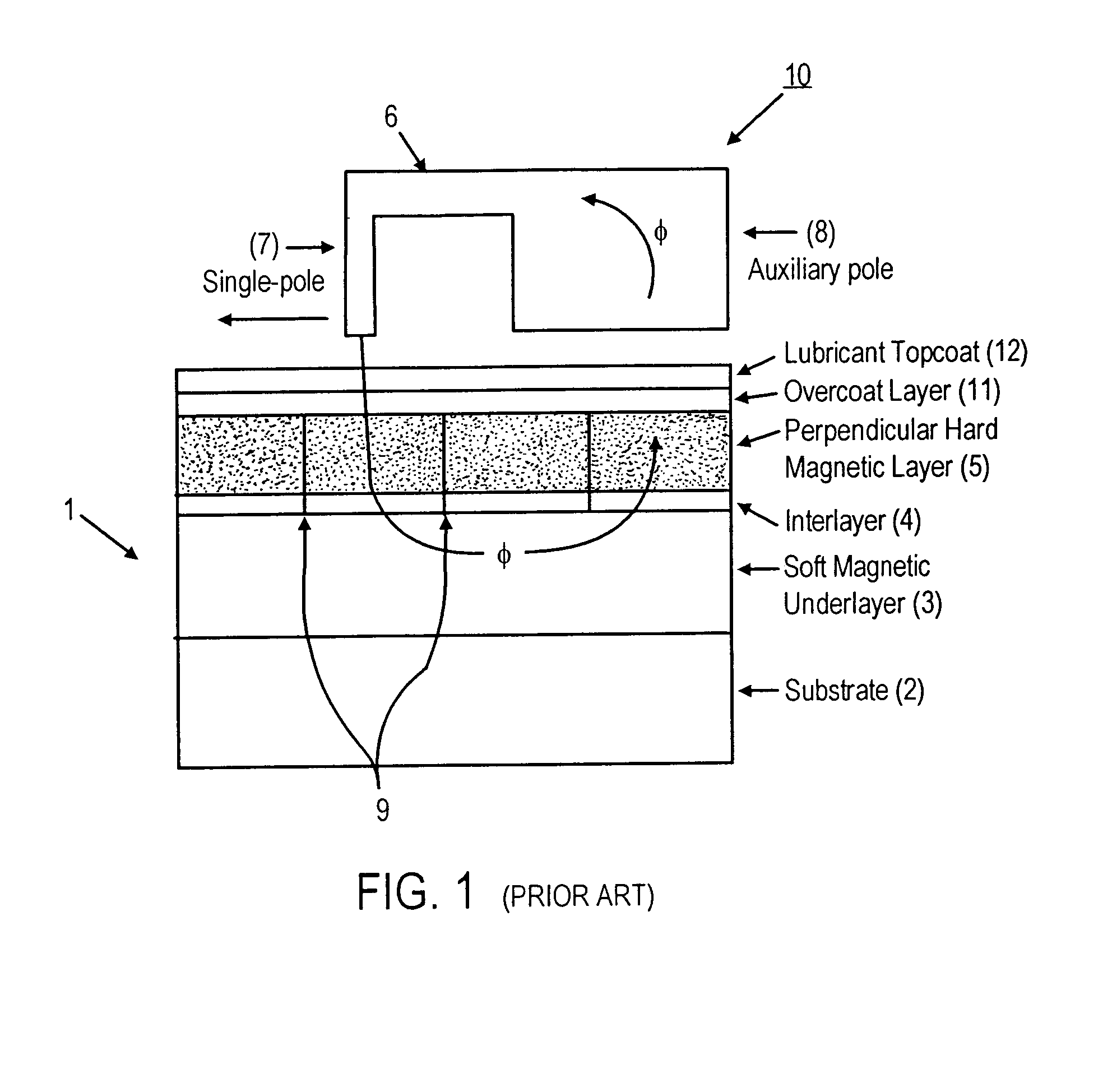 Highly oriented perpendicular magnetic recording media