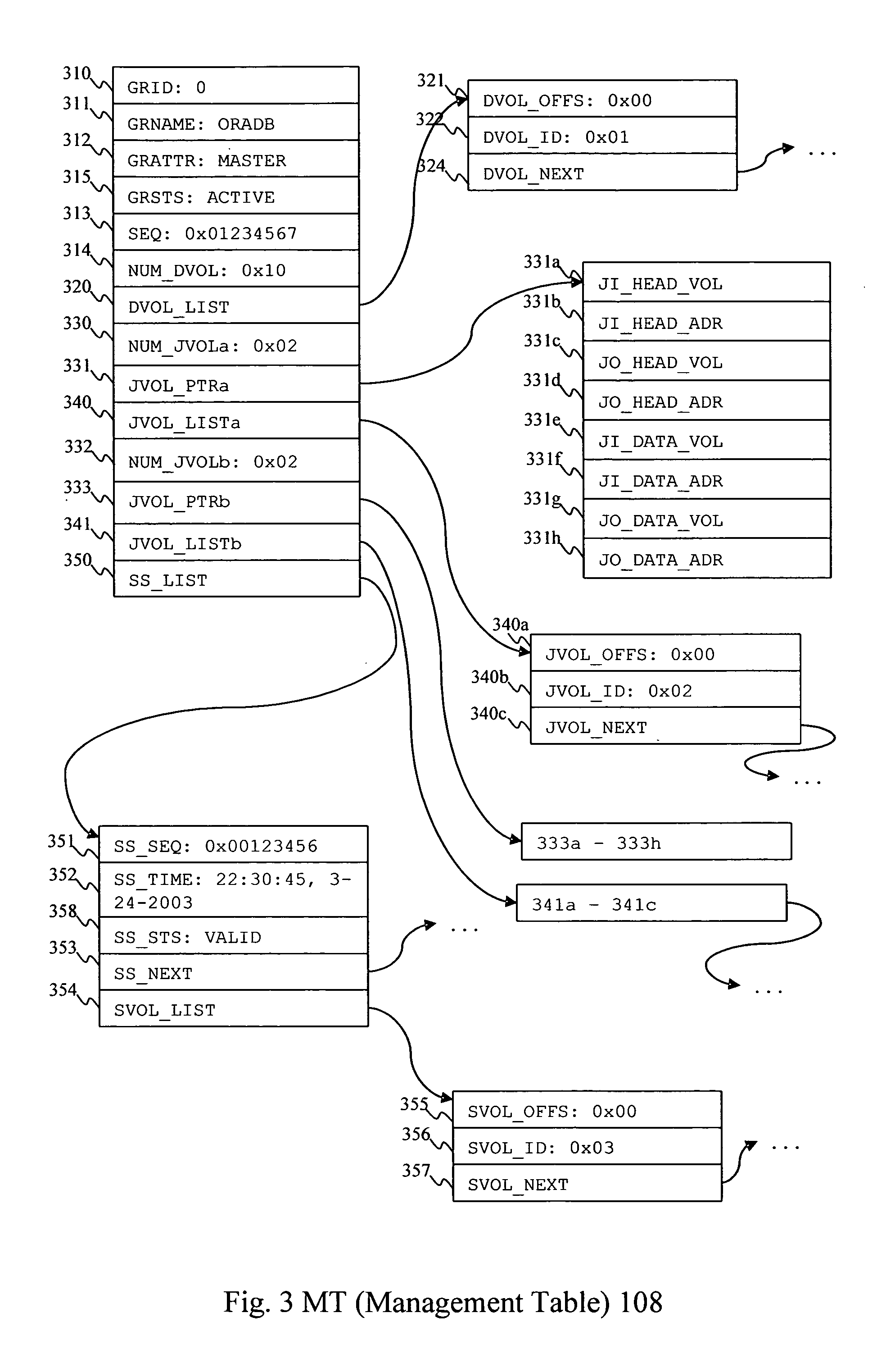 Method and apparatus for data recovery system using storage based journaling