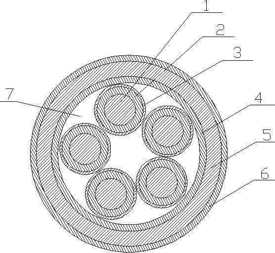 Fireproof cable