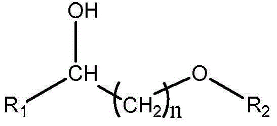 Preparation method of rare earth metal