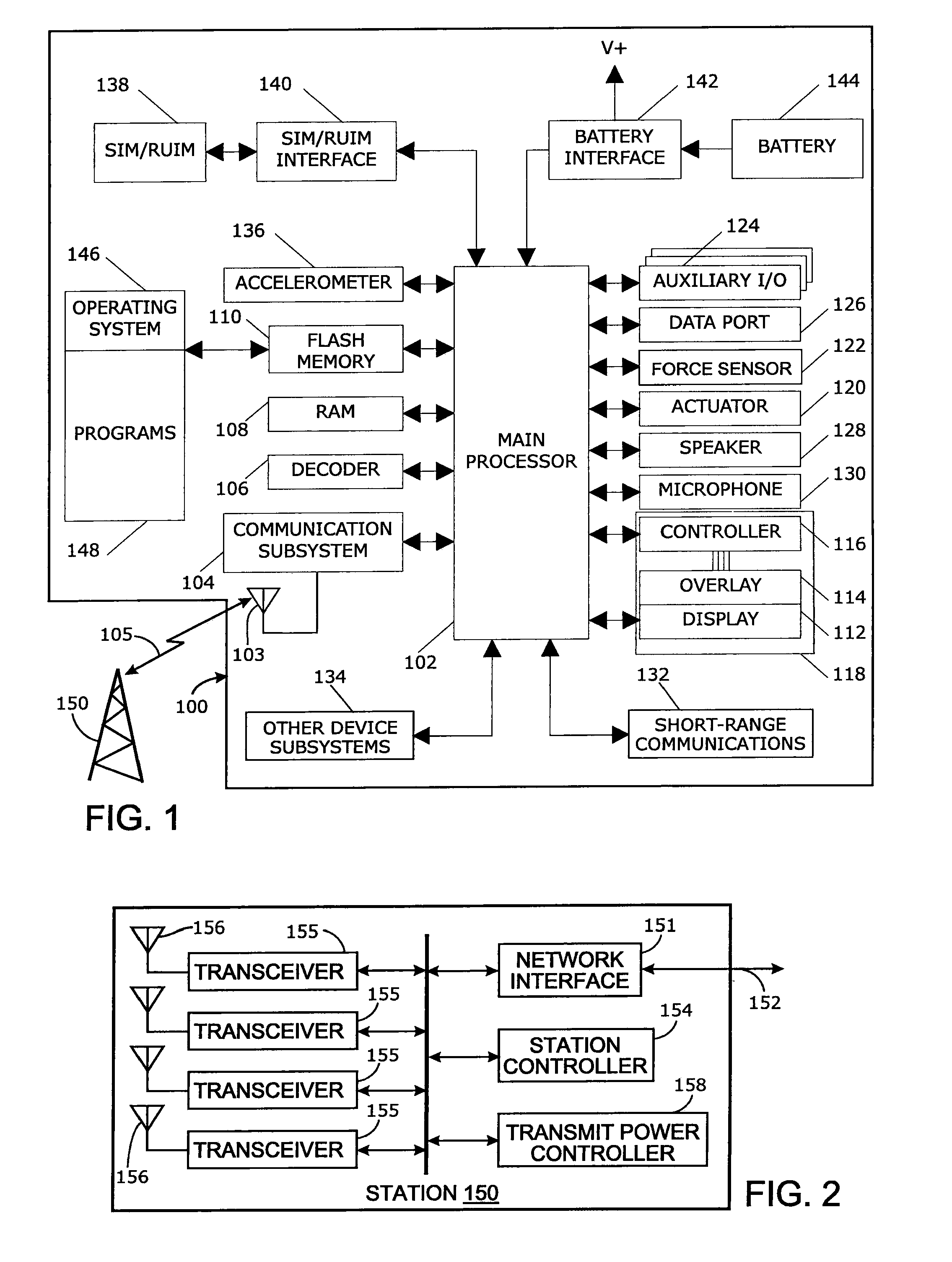 Transmission control for a specific absorption rate compliant communication device