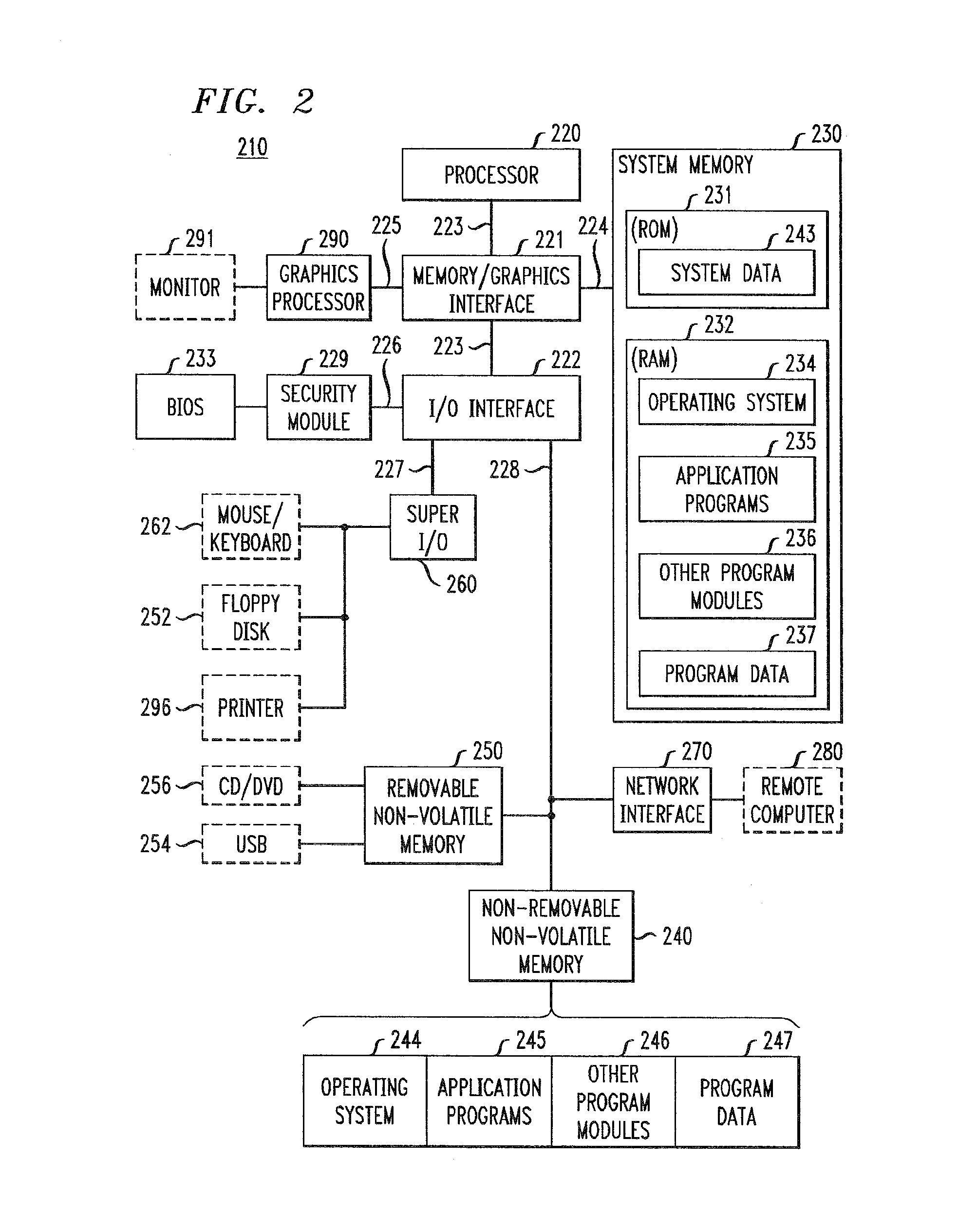 System and method for incentive-based resource conservation