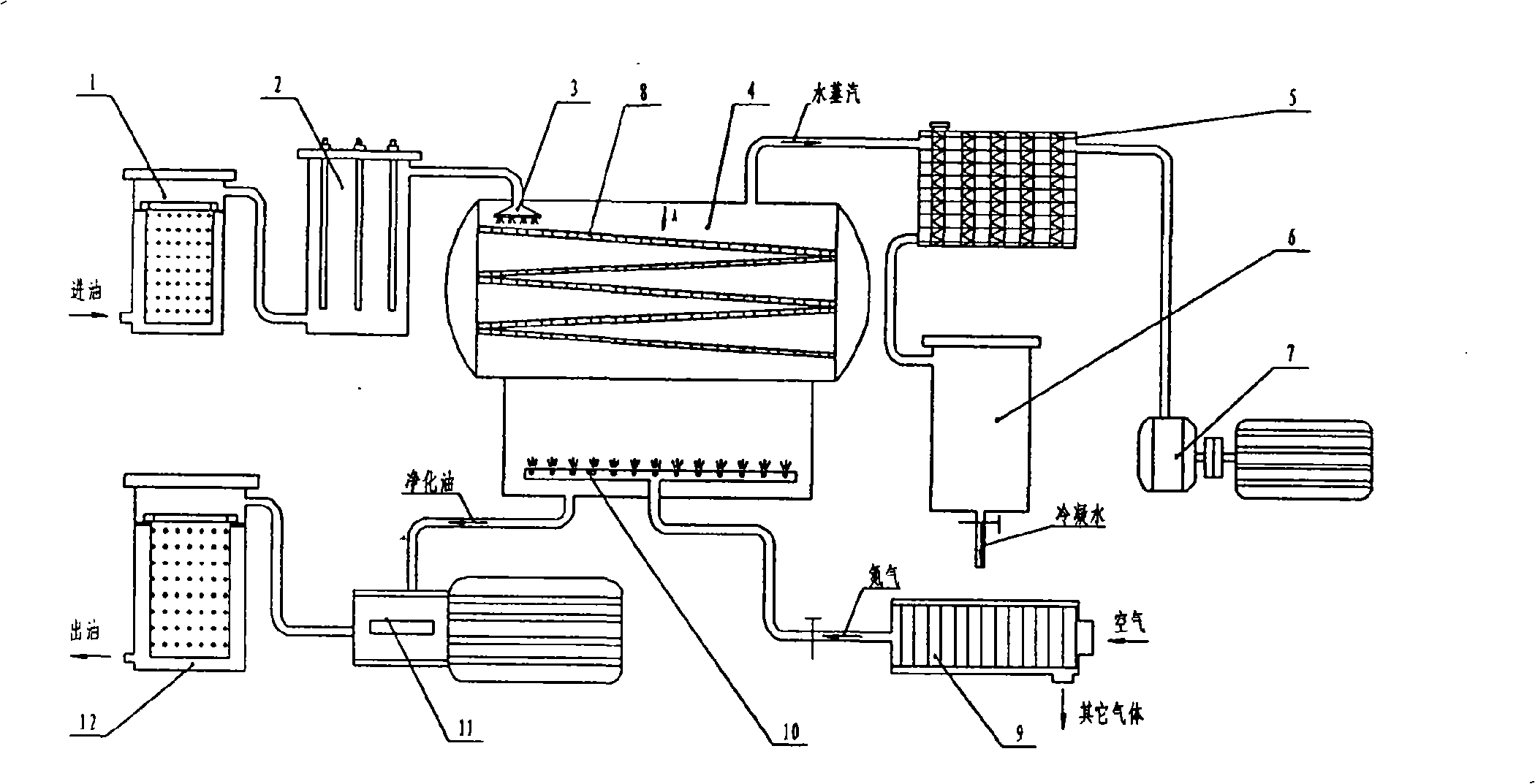 Lubricating oil composite dewatering technique