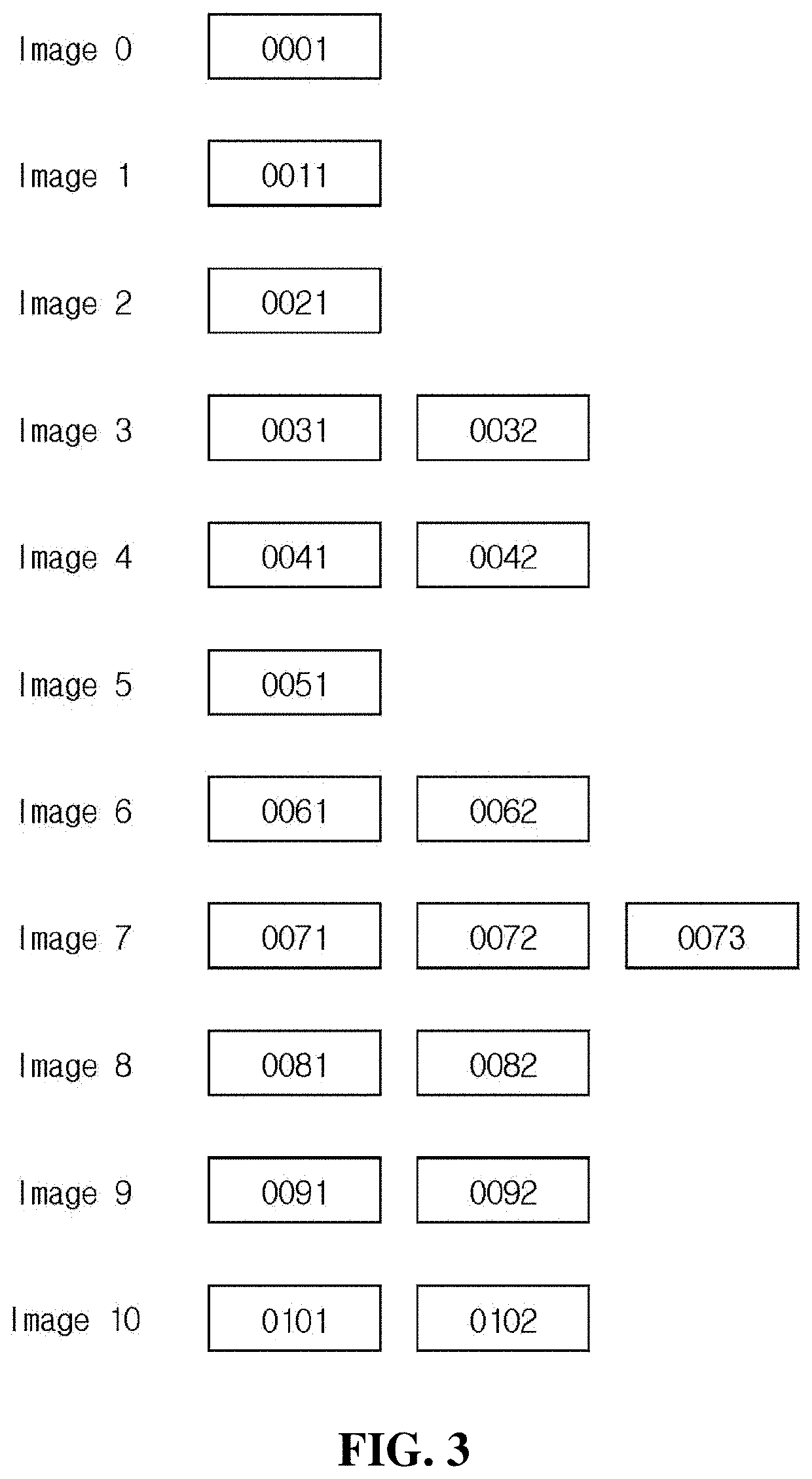 Method of collecting road sign information using mobile mapping system