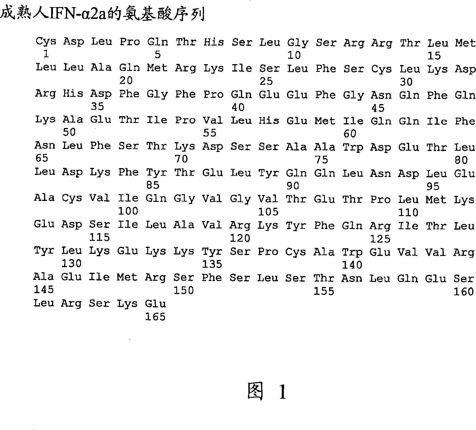 Synthetic hyperglycosylated, and hyperglycosylated protease-resistant polypeptide variants, oral formulations and methods of using the same