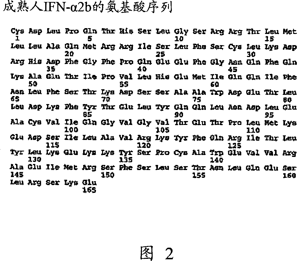 Synthetic hyperglycosylated, and hyperglycosylated protease-resistant polypeptide variants, oral formulations and methods of using the same