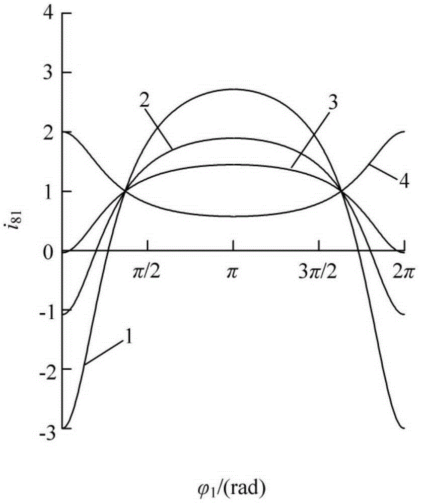 Gear combination transmission mechanism