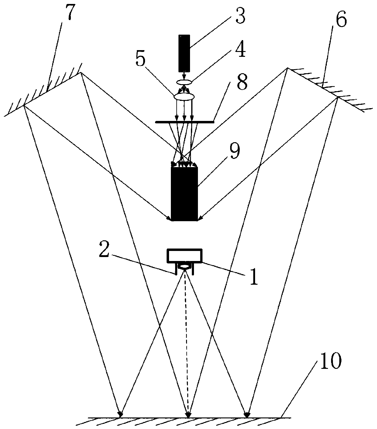 High-temperature three-dimensional digital image related measurement system and method based on single camera