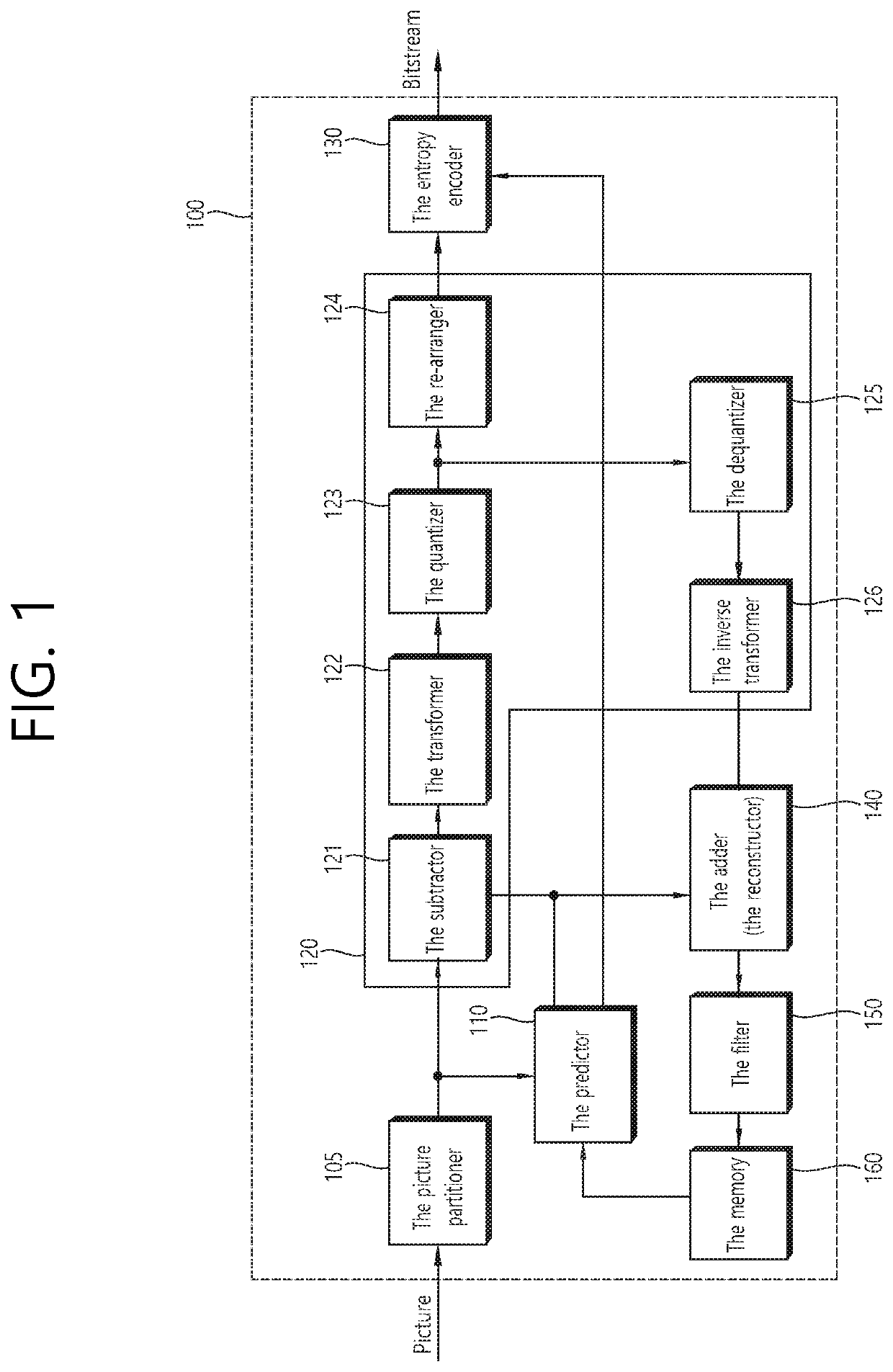 Image coding method using lookup table for intra prediction mode and apparatus therefor