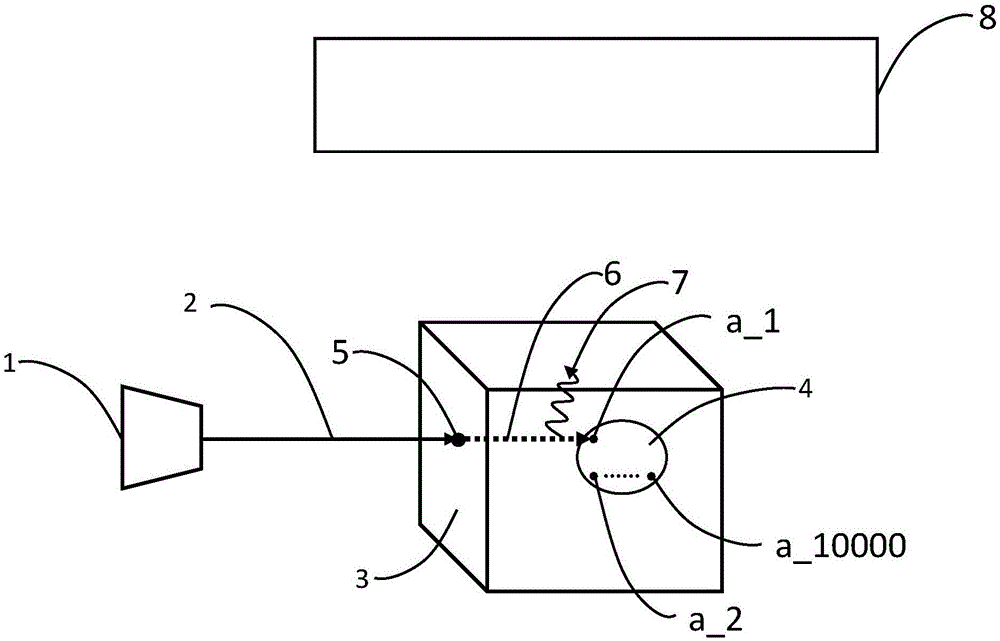 Time sequence based proton or heavy ion radiotherapy dose real-time monitoring method