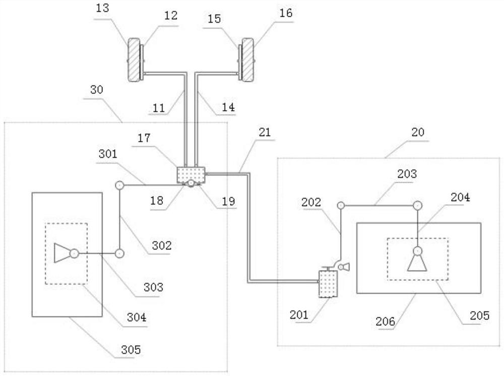 Unmanned aerial vehicle brake control system