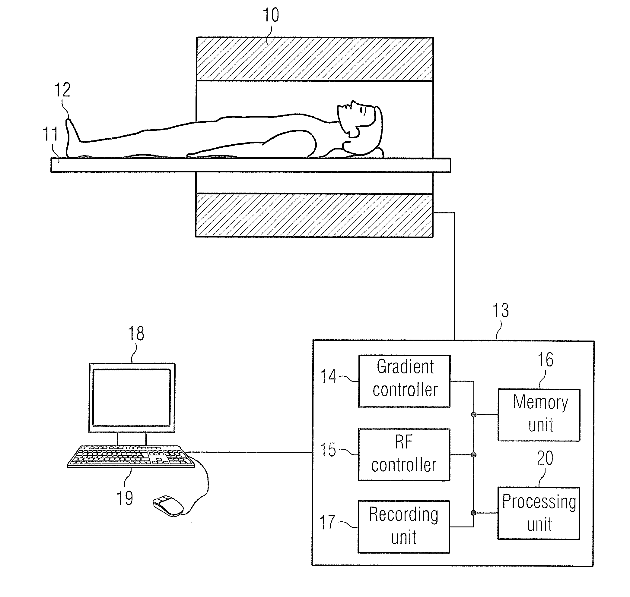 Dynamic magnetic resonance imaging with variable contrast