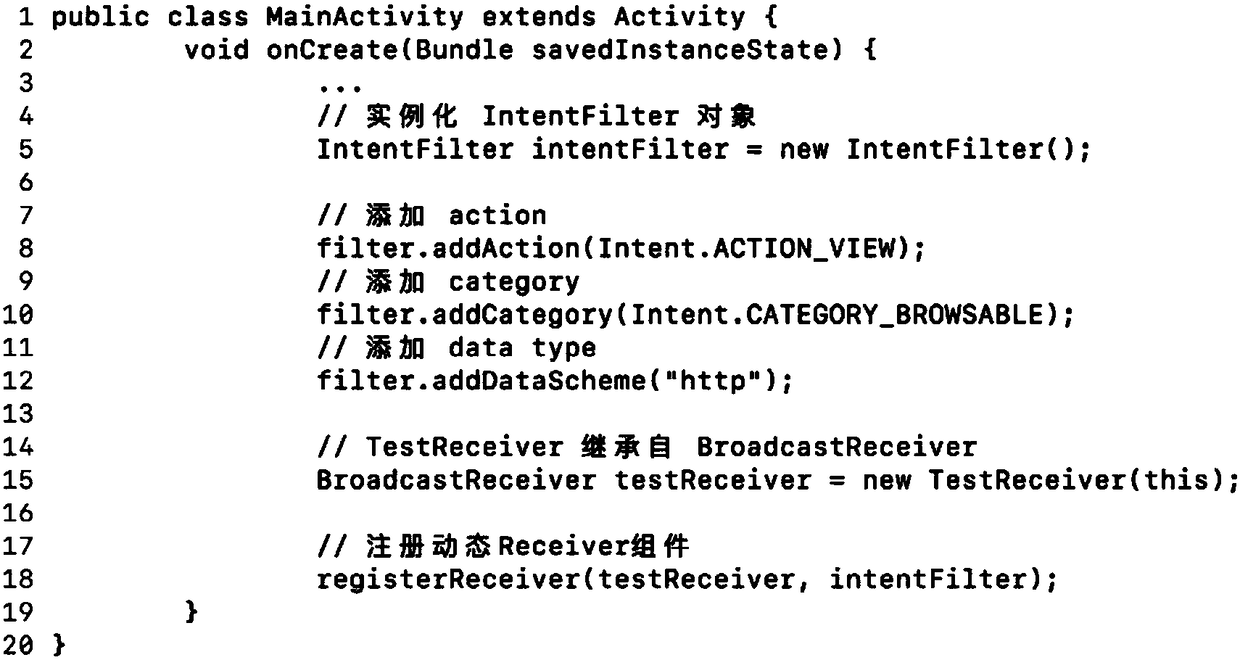 Method for detecting local rejection service vulnerabilities of dynamic Receiver components of android applications