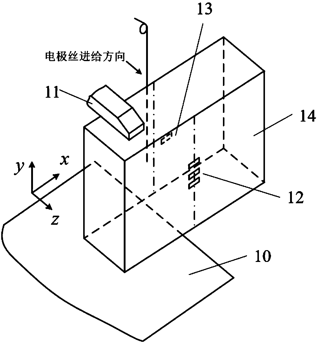 Testing method for residual stress in aluminum alloy pre-stretched plate