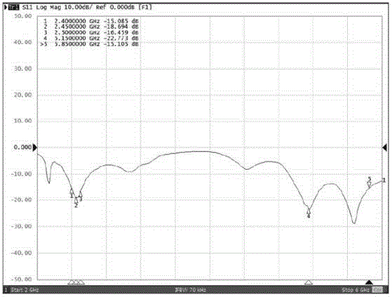 Dual-band omnidirectional WIFI (wireless fidelity) antenna