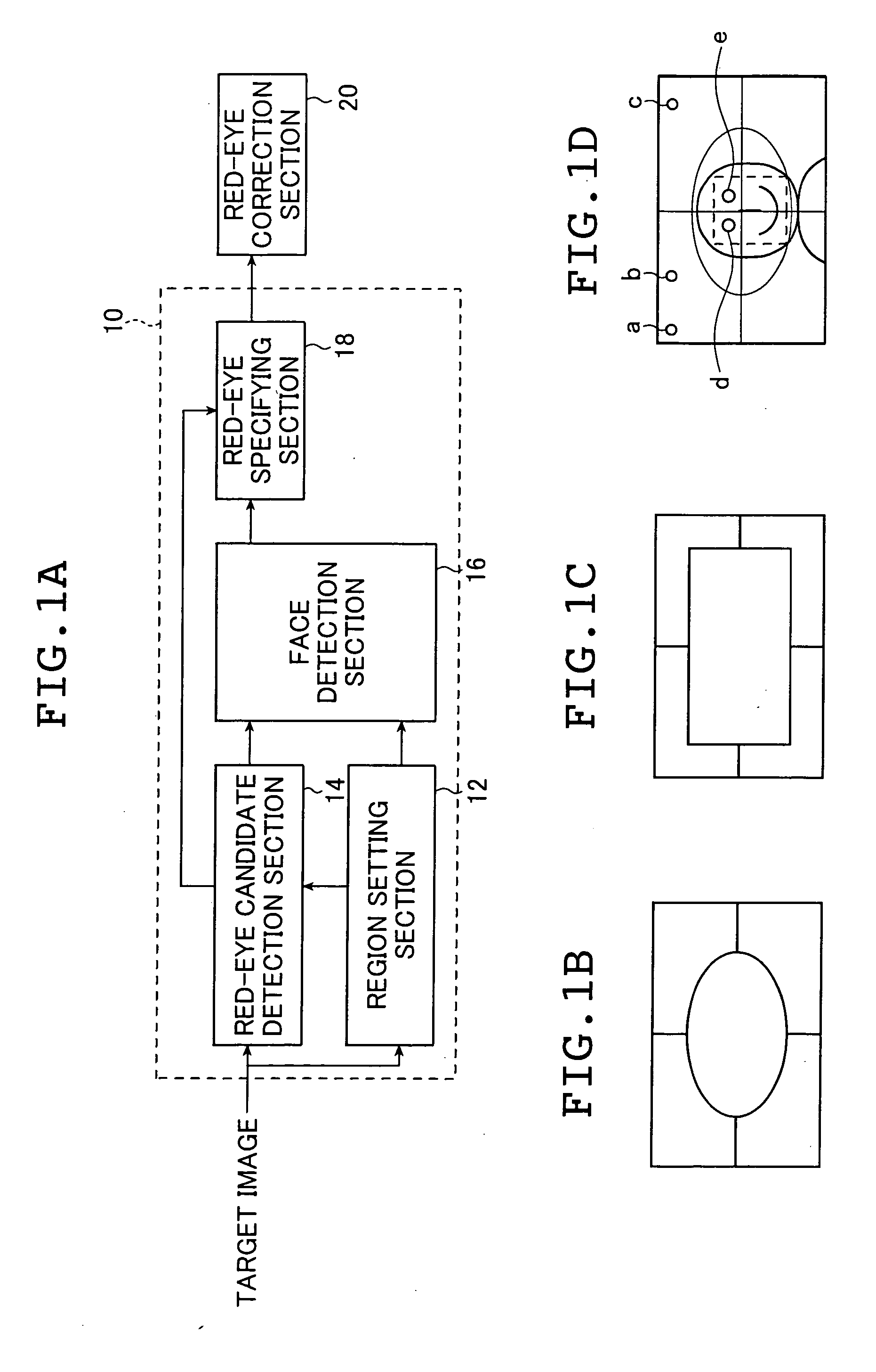 Particular-region detection method and apparatus, and program therefor