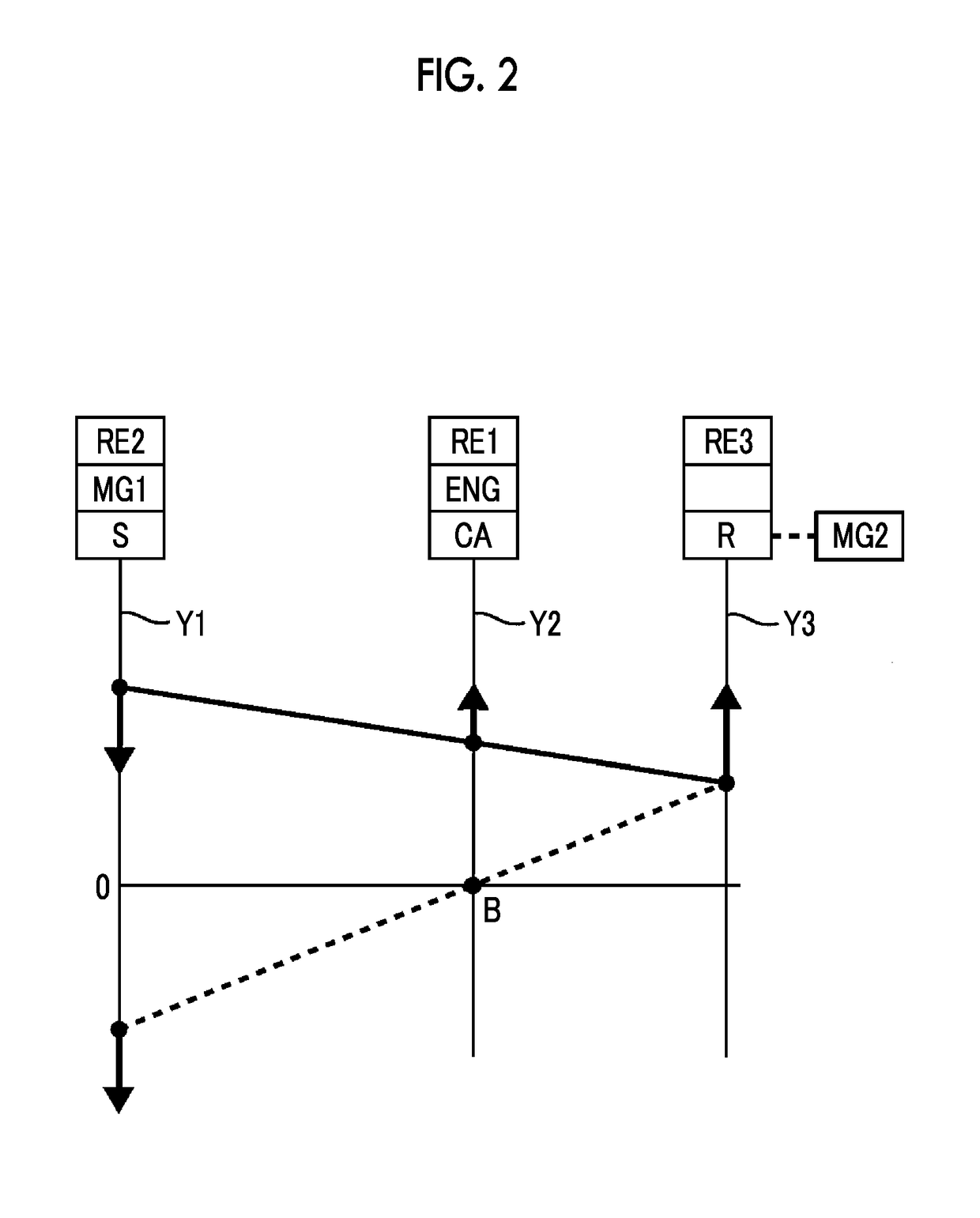 Control device for vehicle and control method for vehicle