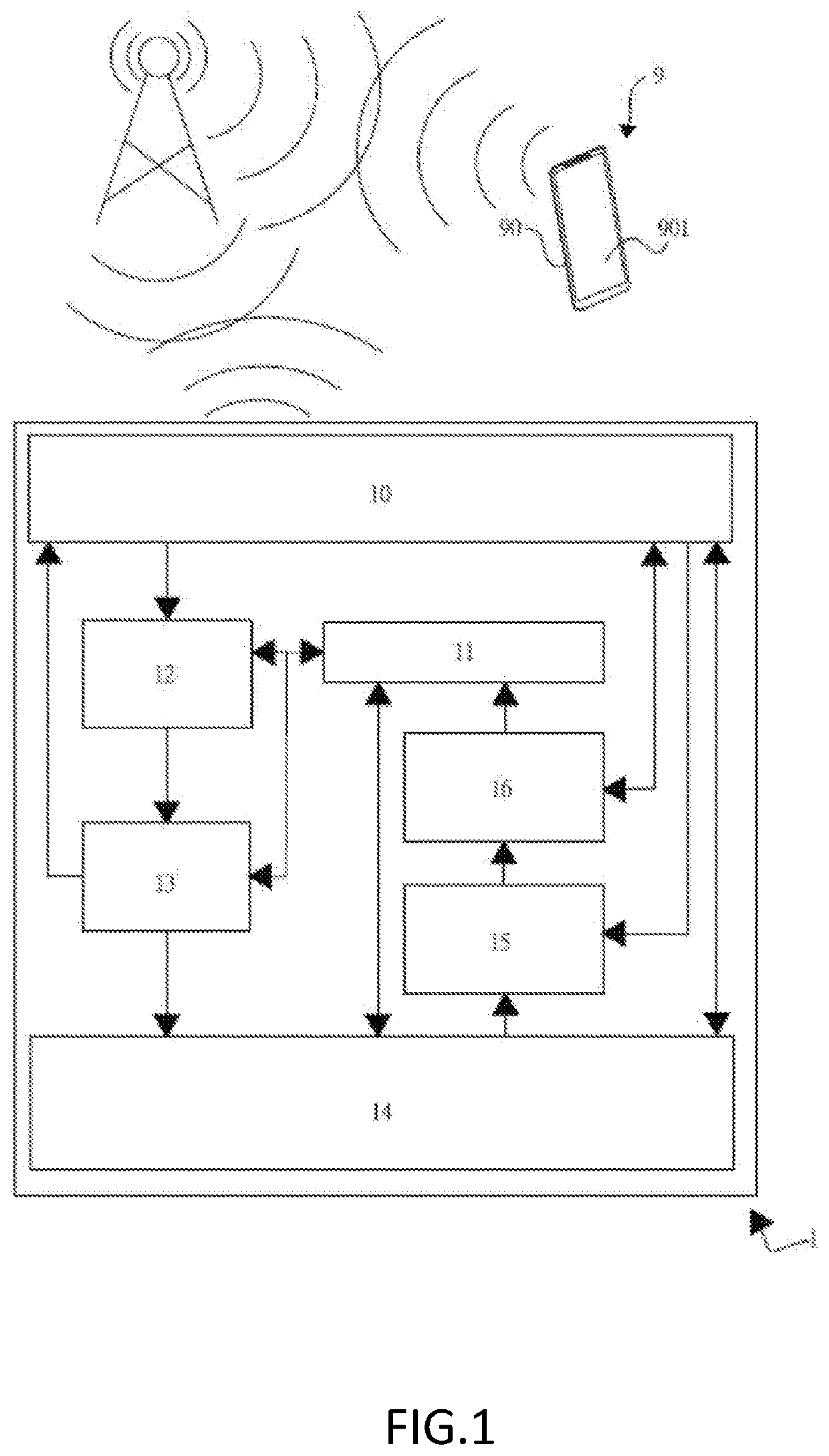 Two-Way Information Exchange System and Method of Using the System