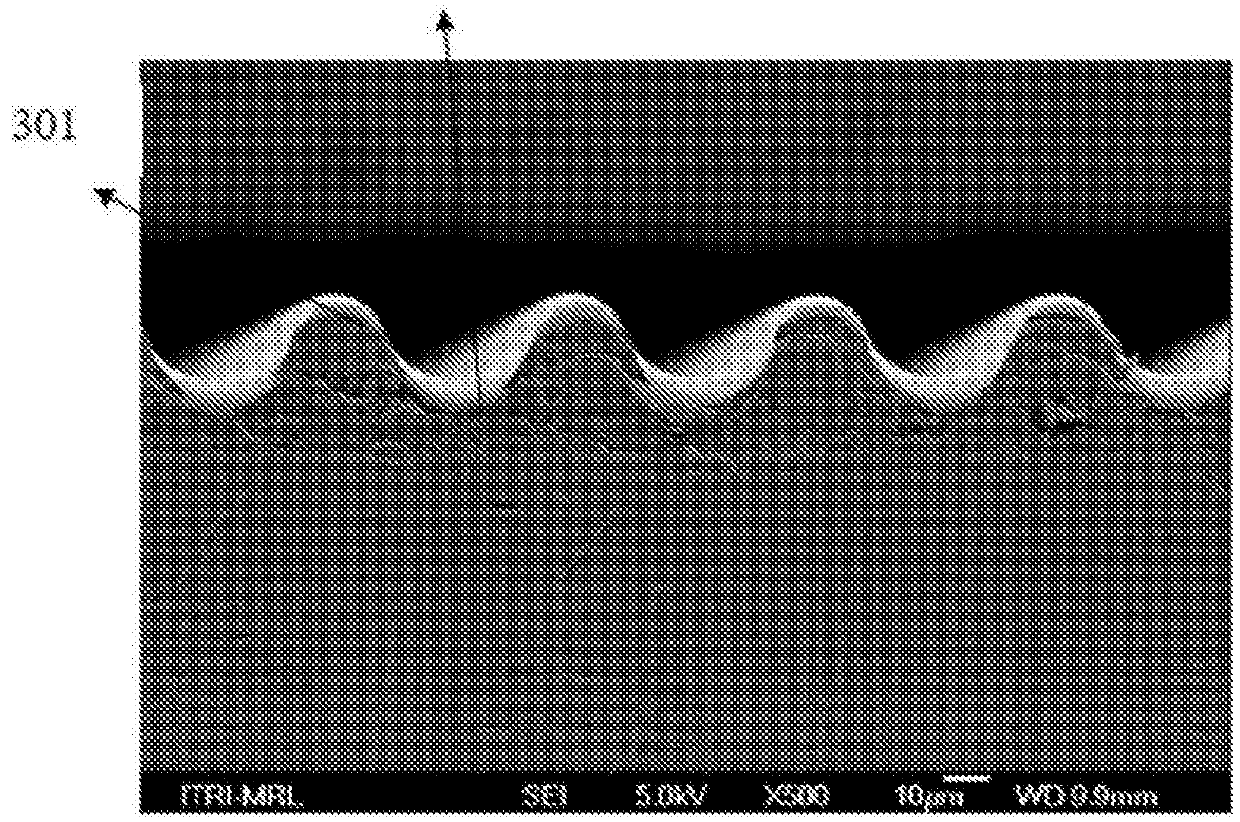 A method of manufacturing an optical diffuser film