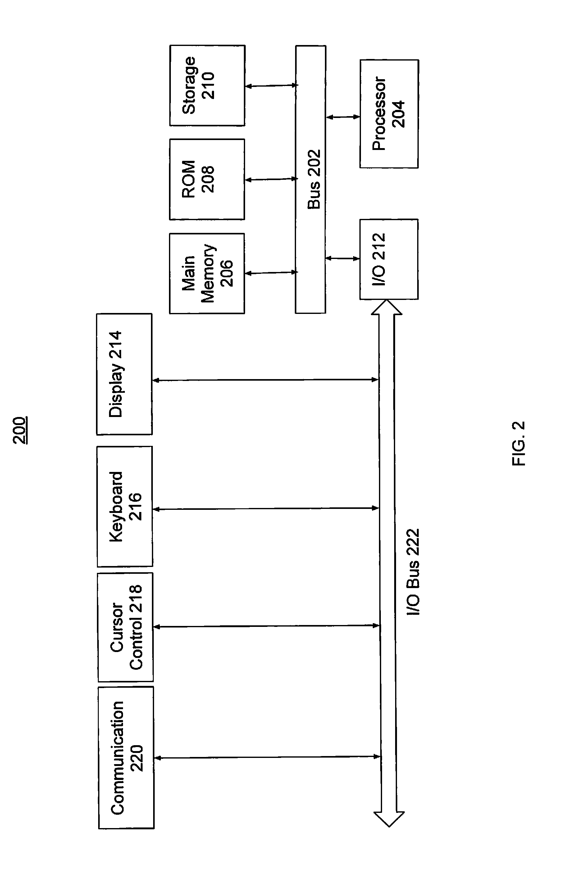 System And Method For Presenting Big Data Through A Web-Based Browser Enabed User Interface