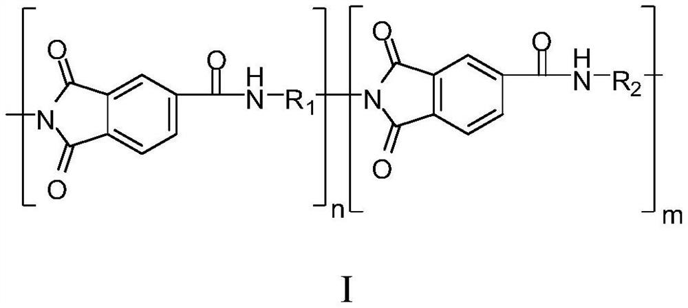 Thermoplastic polyimide resin material with low thermal expansion coefficient and preparation method thereof