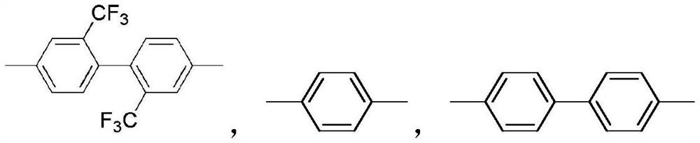 Thermoplastic polyimide resin material with low thermal expansion coefficient and preparation method thereof