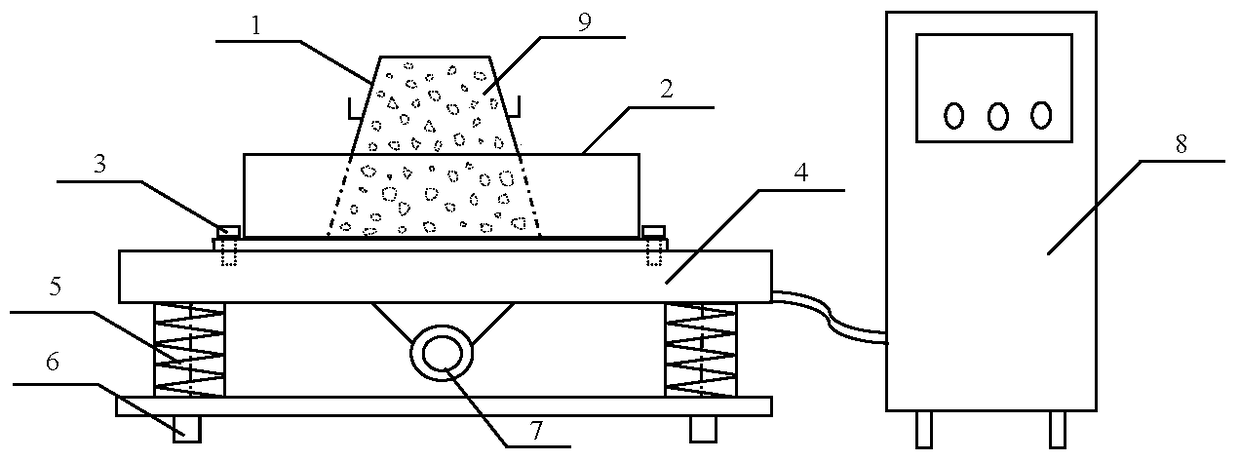 Test equipment and test method for evaluating forming performance of product concrete