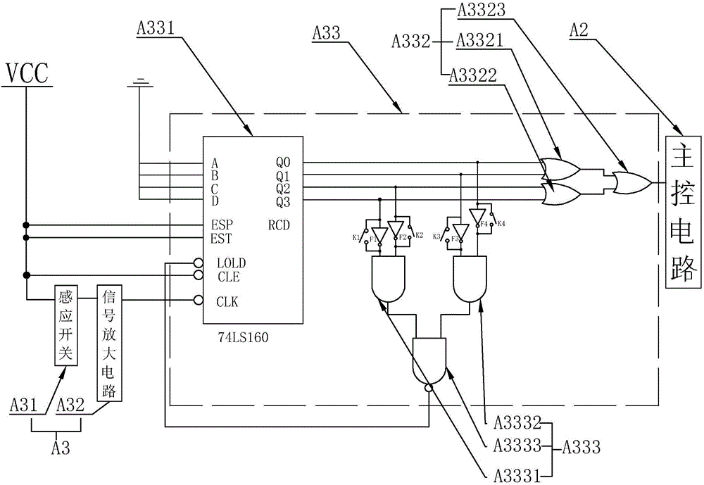 Precision winder for winding yarns