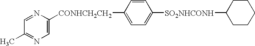 Novel glipizide compositions