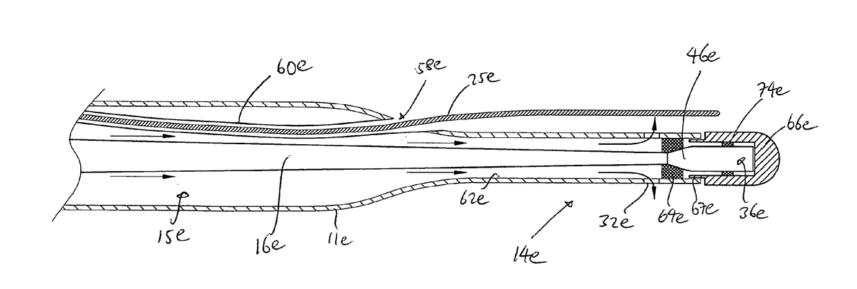 Ultrasound Catheter Having Protective Feature Against Breakage